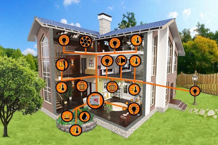 Smart home designs and automation solutions
