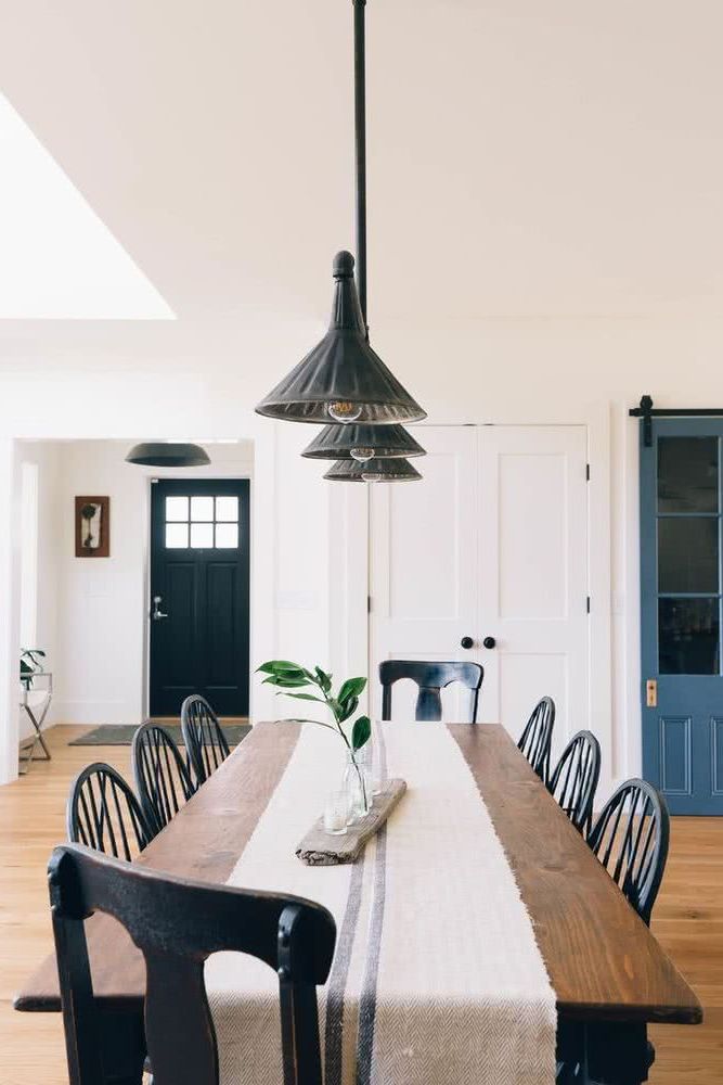 Industrial modern dining rooms