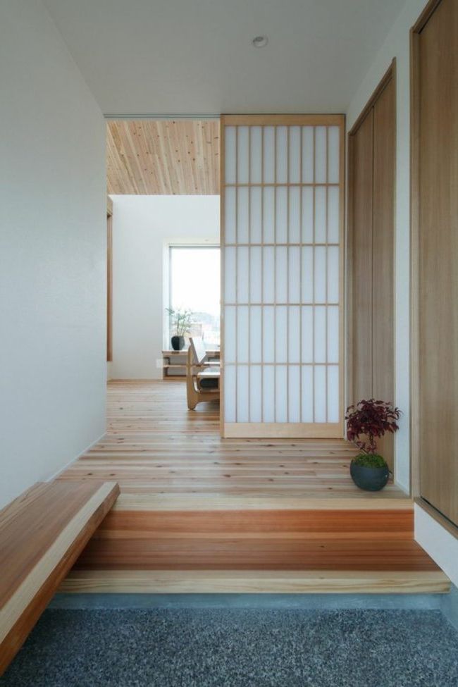 Japanese sliding doors